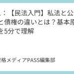 講義1：【民法入門】私法と公法・物権と債権の違いとは？基本原則と修正を5分で理解