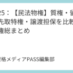 講義25：【民法物権】質権・留置権・先取特権・譲渡担保を比較！担保物権総まとめ